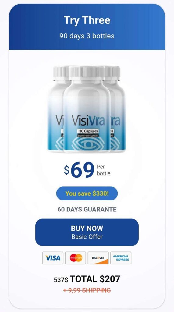Visivra